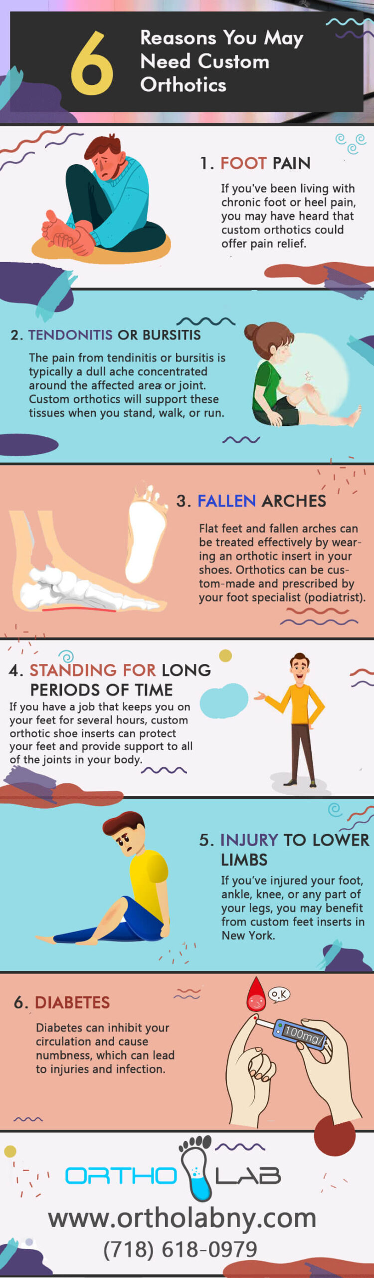 Infographic : 6 Reasons You May Need Custom Orthotics